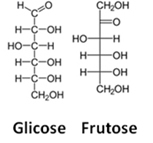 Estruturas de glicose e frutose
