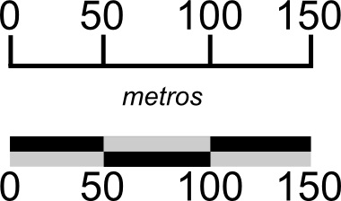 Exemplos de escala gráfica