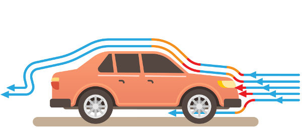 O formato dos carros ajuda a reduzir o arraste aerodinâmico.