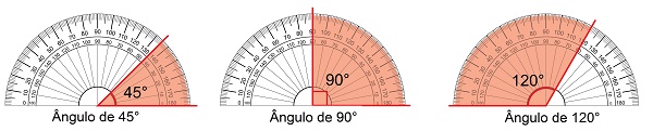 Exemplos de ângulos
