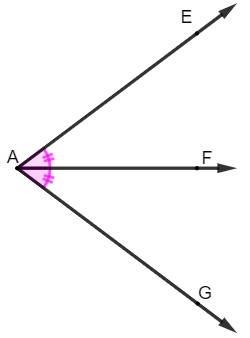 O Ângulo e suas classificações: resumo e simulado de Matemática