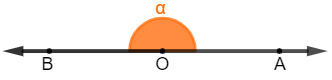 Ângulo raso