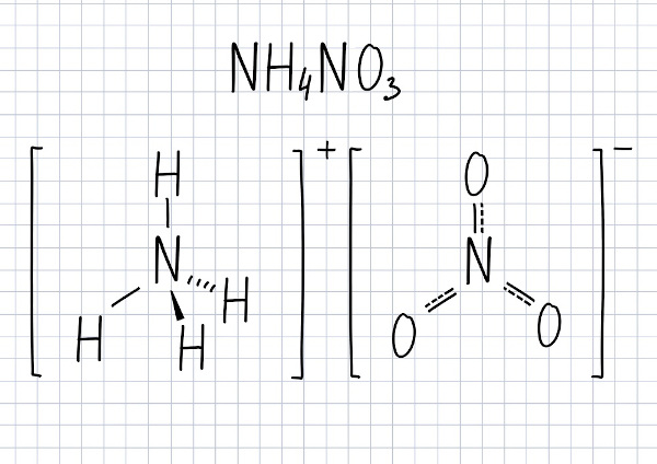 Fórmula molecular e estrutural no nitrato de amônio