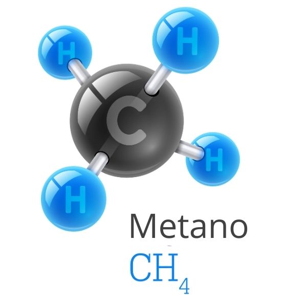 A molécula de metano é formada por um carbono ligado a quatro hidrogênios.