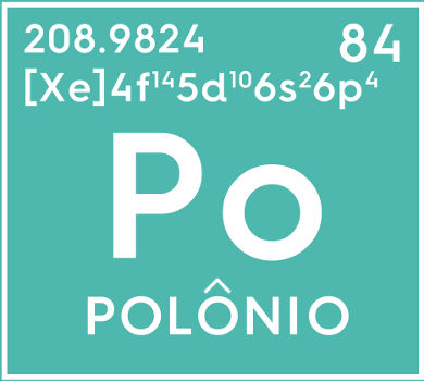 Sigla do elemento qu&iacute;mico pol&ocirc;nio, descoberto por Marie Curie.