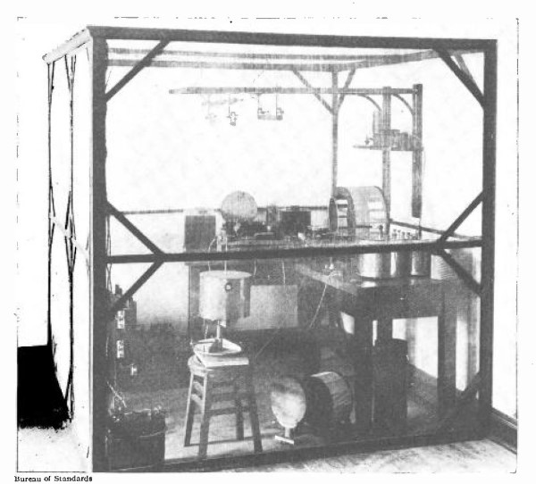 A gaiola de Faraday foi utilizada para uma grande quantidade de experimentos sobre eletricidade.
