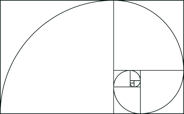 Quando o retângulo é áureo, a proporção entre os seus lados é de 1 para, aproximadamente, 1,618, aproximando-se do número irracional Φ = 1,61803398875…