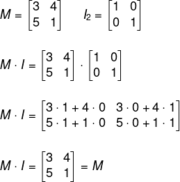 Multiplicação de matrizes: como fazer? - Mundo Educação