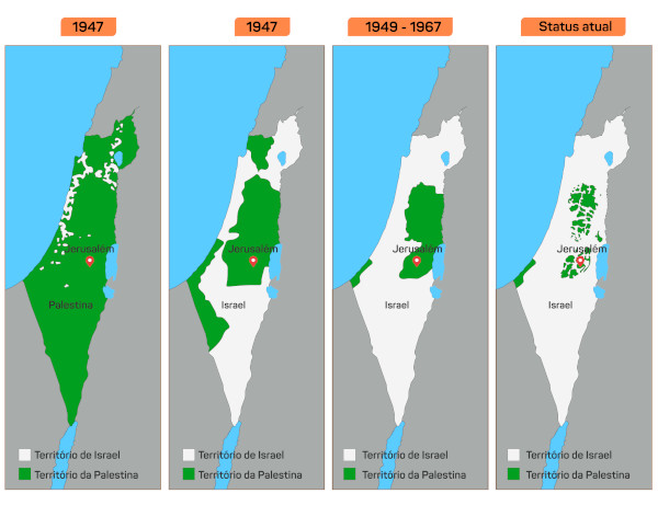 Mapa que indica a evolução do território palestino de 1947 até o presente, à direita.