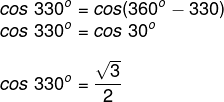 Cálculo do valor do cosseno do ângulo de 330°