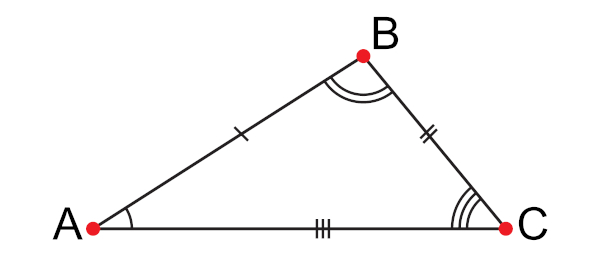 Um triângulo é classificado como escaleno quando possui seus lados diferentes entre si.