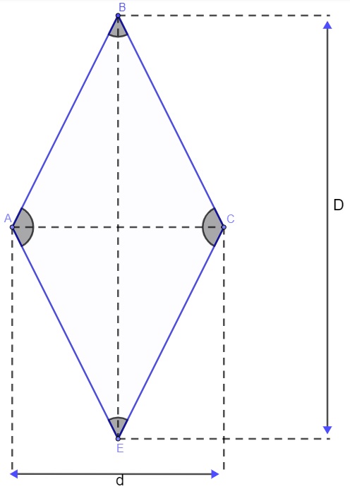 Exemplo de um losango com suas diagonais.