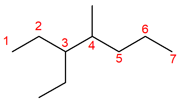 Molécula do 3-etil-4-metil-heptano.