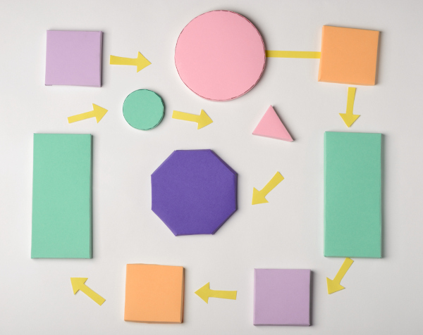 Bloquinhos de papel de diferentes cores dispostos em sequência e com setinhas apontando a direção.