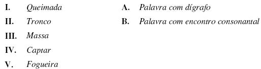 Palavras enumeradas de I a V na lateral esquerda e duas frases na lateral direita para que se estabeleça relação.