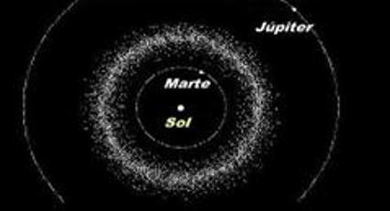 Cinturão de asteroides entre Marte e Júpiter