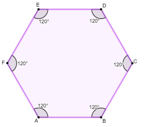 Hexágono regular com indicação dos valores dos ângulos.