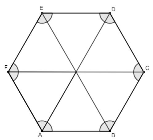 Hexágono regular dividido em triângulos equiláteros.