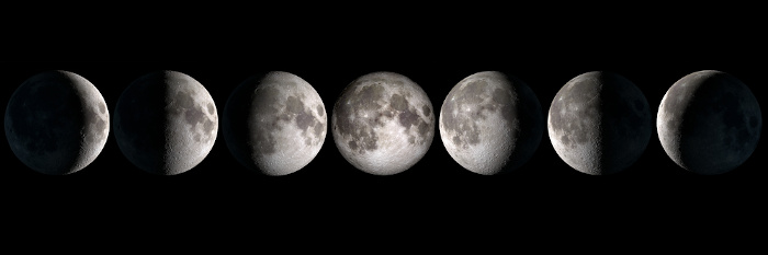 Esquema das fases da Lua