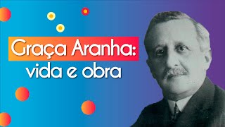 "Graça Aranha: vida e obra" escrito sobre fundo azul ao lado da imagem do escritor Graça Aranha