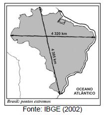 Mapa do IBGE de 2002 dos pontos extremos do Brasil.