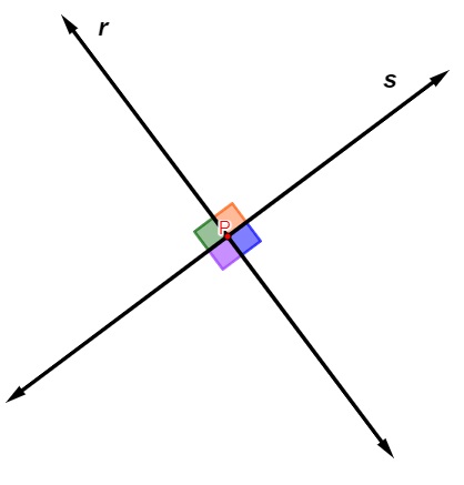 Solved: Observe abaixo as retas r e s paralelas e os ângulos destacados.  Qual é a medida, em graus [Others]