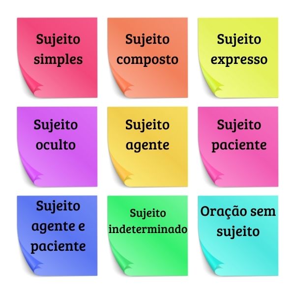 Tipos de sujeito
