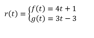 Equação paramétrica da reta 3x + 4y – 16 = 0