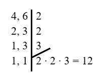 MMC entre 4 e 12