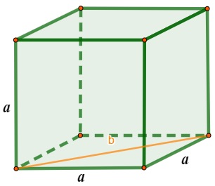 Ilustração de um cubo com foco na indicação da diagonal de uma de suas faces, a diagonal lateral.