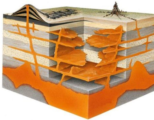 Esquema ilustrativo mostra um tipo de rocha