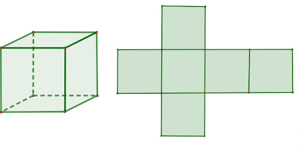 Planificação do cubo.