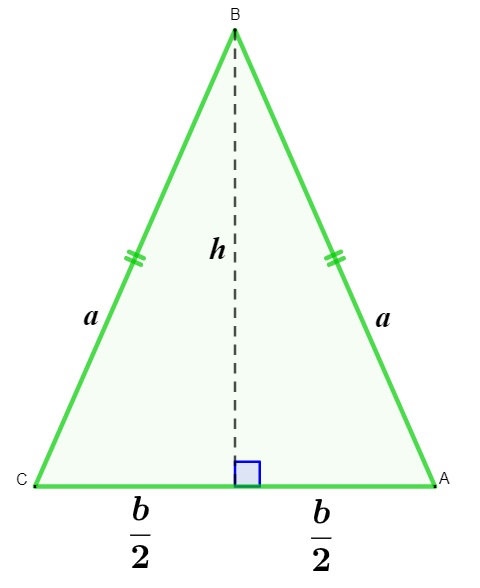 Ilustração de um triângulo isósceles.