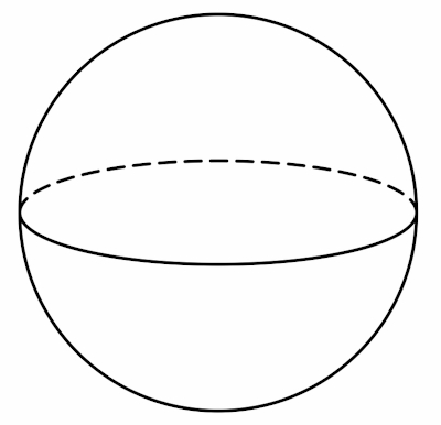 Representação de uma esfera.