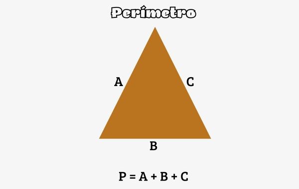 Ilustração representando como é calculado o perímetro de um polígono.