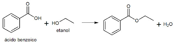 Reação de esterificação entre ácido benzoico e etanol
