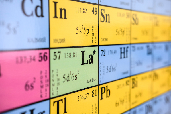 Símbolos dos elementos químicos na Tabela Periódica