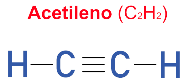 Fórmula química do gás etino (acetileno).