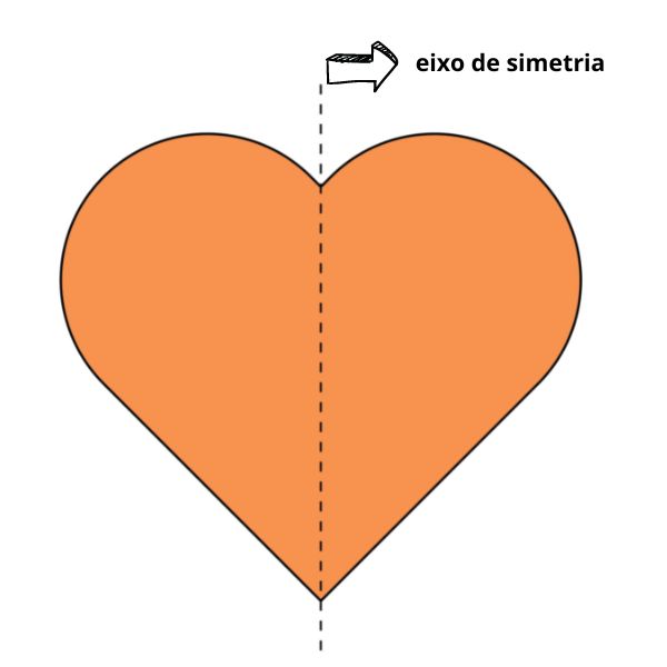 Coração dividido ao meio por eixo de simetria.