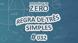 "Matemática do Zero | Regra de Três Simples" escrito em fundo azul