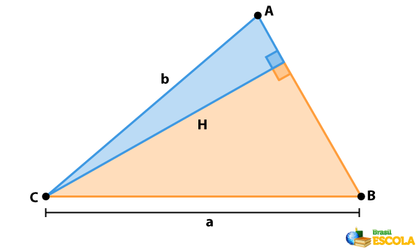  Ilustração de um triângulo ABC com a altura H em relação ao vértice C.