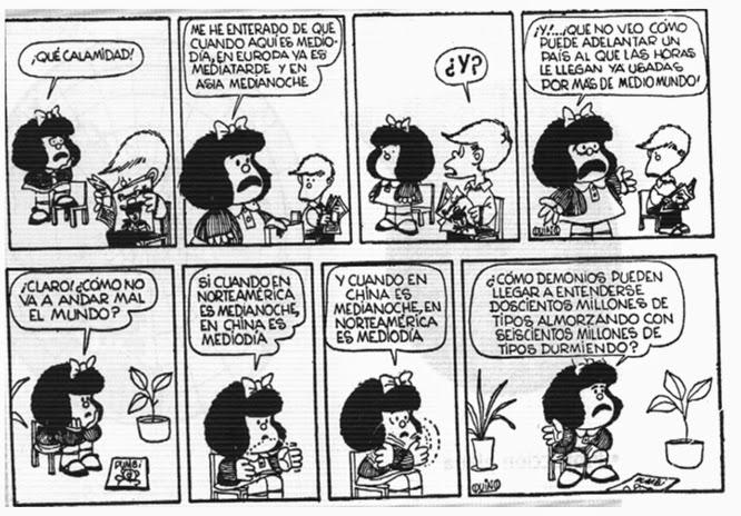 História em quadrinhos da Mafalda sobre as horas em espanhol.
