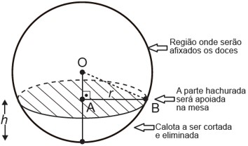 Ilustração de um melão esférico, que será seccionado e será retirada dele uma calota esférica, de uma questão do Enem 2017.