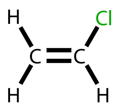 Estrutura química do cloreto de vinila