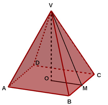 Pirâmide de base quadrada com segmento do apótema delimitado.