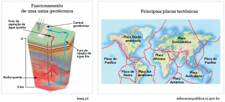 Representação do funcionamento de uma usina geotérmica e de um mapa-múndi de placas tectônicas sobre a energia geotérmica.