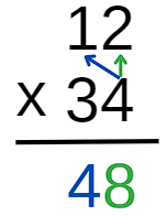 4 sendo multiplicado por 2 e por 1 na multiplicação entre os números 12 e 34.