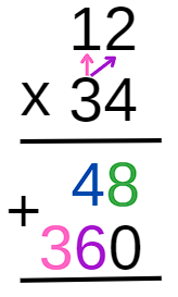 3 sendo multiplicado por 2 e por 1 na multiplicação entre os números 12 e 34.