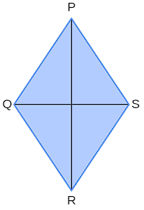 Representação das diagonais de um losango.