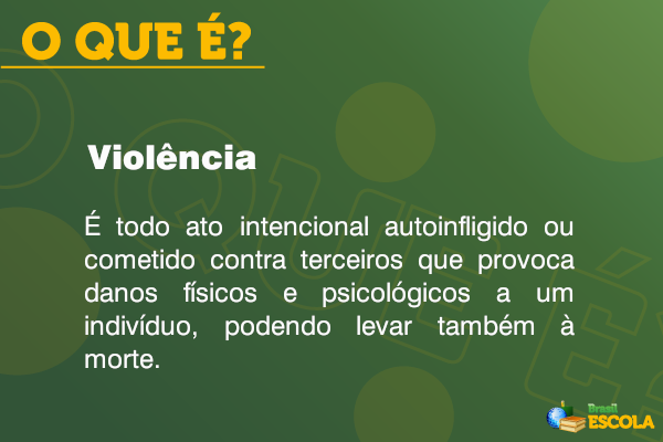 Quadro com o conceito de violência.